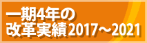 上田令子都議会議員一期4年の改革実績2013～2017